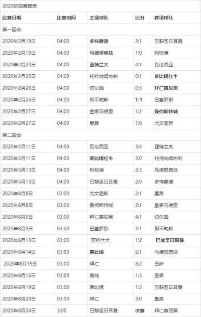 哪个平台能看到5大联赛的直播？（完整直播时间表+观看方式推荐）-第3张图片-www.211178.com_果博福布斯