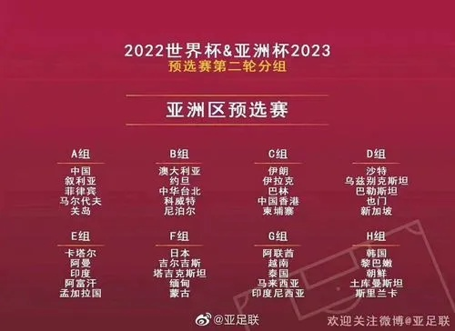 太平洋在线注册下载：2021年国足备战路线图热身赛赛程表一览-第2张图片-www.211178.com_果博福布斯