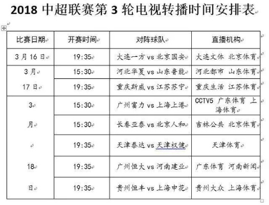 2018中超第二轮录播 2018中超第二轮录播时间-第2张图片-www.211178.com_果博福布斯