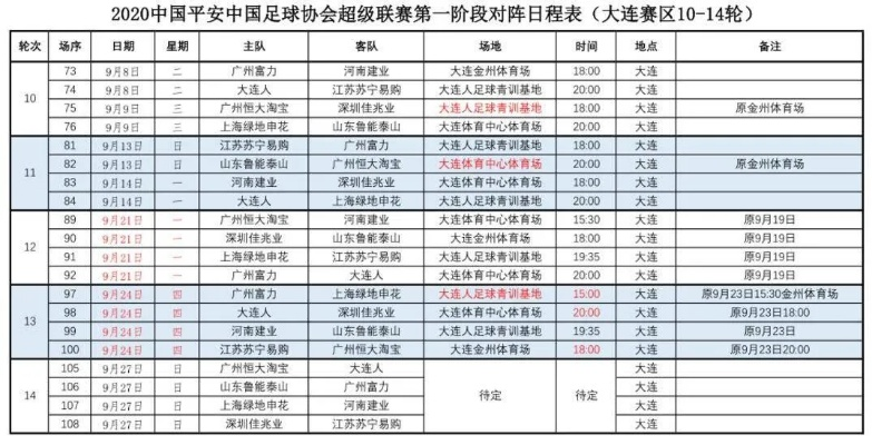 最近中超比赛结果 最近的中超联赛赛程表-第2张图片-www.211178.com_果博福布斯