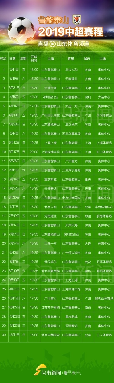 2014-2015中超赛程表 详细赛程安排