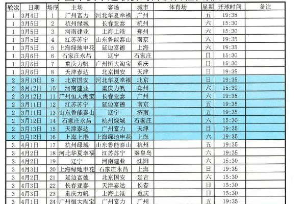 2014-2015中超赛程表 详细赛程安排-第3张图片-www.211178.com_果博福布斯