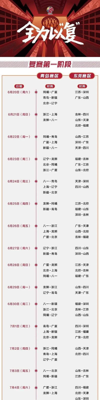 cba官网赛程表最新赛程安排及球队信息