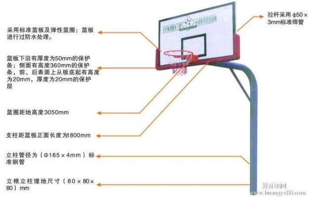 国标篮球架尺寸详解（必备知识，让你选购更得心应手）