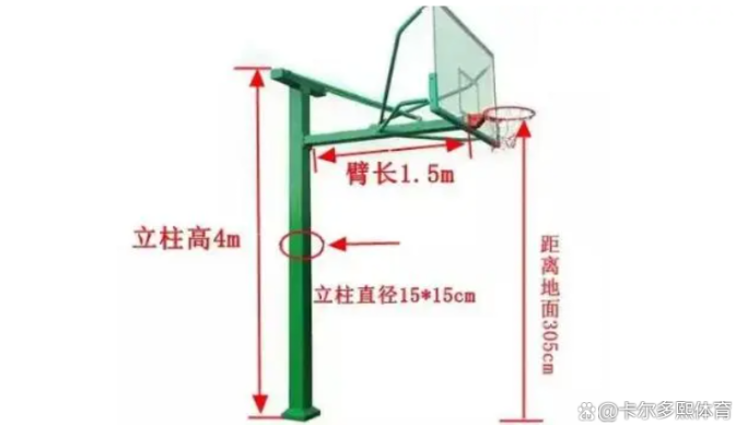 国标篮球架尺寸详解（必备知识，让你选购更得心应手）-第2张图片-www.211178.com_果博福布斯