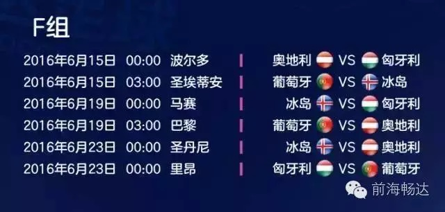 2016年第几届欧洲杯 欧洲杯历届冠军和比赛赛程-第2张图片-www.211178.com_果博福布斯