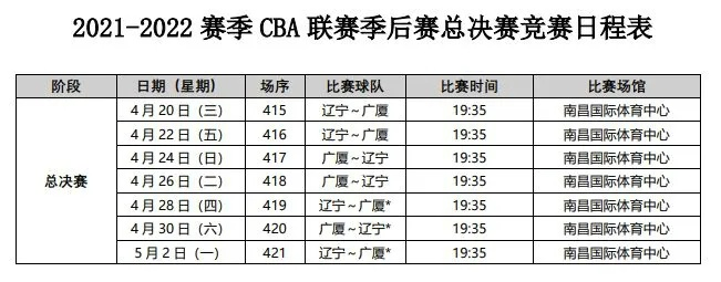 如何便捷地在网上订购CBA比赛门票-第2张图片-www.211178.com_果博福布斯