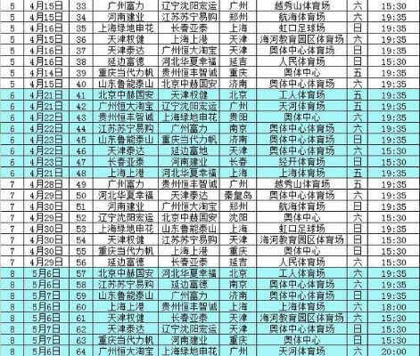 2017中超哪家卫视直播 2017赛季中超联赛-第3张图片-www.211178.com_果博福布斯