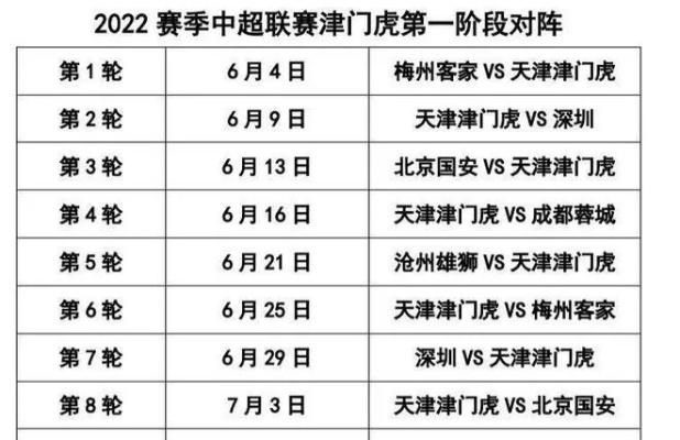 中超天津对辽宁时间 中超比赛时间安排-第3张图片-www.211178.com_果博福布斯