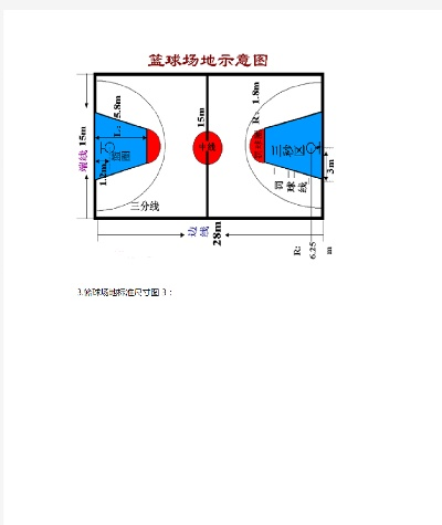 三人制篮球场地标准尺寸图解及规格要求