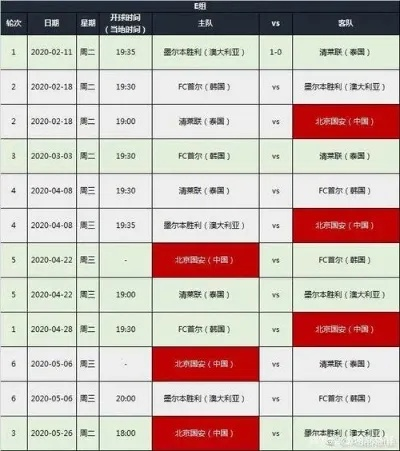 恒大上港亚冠比赛怎么在线观看直播？-第2张图片-www.211178.com_果博福布斯