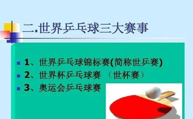 乒乓球比赛大介绍赛事资料全介绍-第3张图片-www.211178.com_果博福布斯