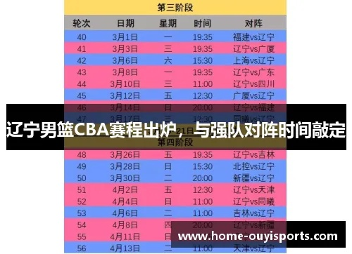 cba赛程辽篮时间表及比赛场馆安排-第1张图片-www.211178.com_果博福布斯