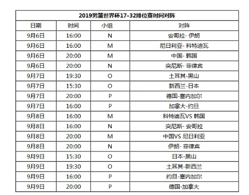 男篮赛程安排及比赛时间表一览-第2张图片-www.211178.com_果博福布斯