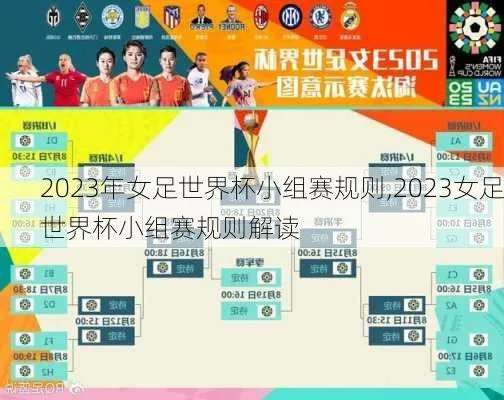 2023女足世界杯分组情况如何 详细介绍2023女足世界杯的分组情况