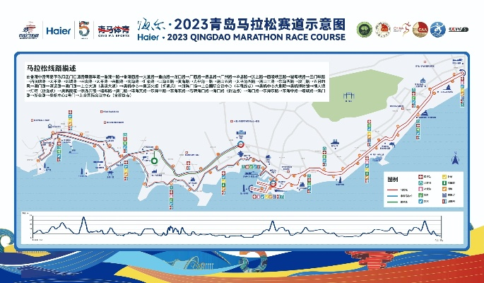 2023年济州岛马拉松官网发布啦，赶紧报名参加-第2张图片-www.211178.com_果博福布斯