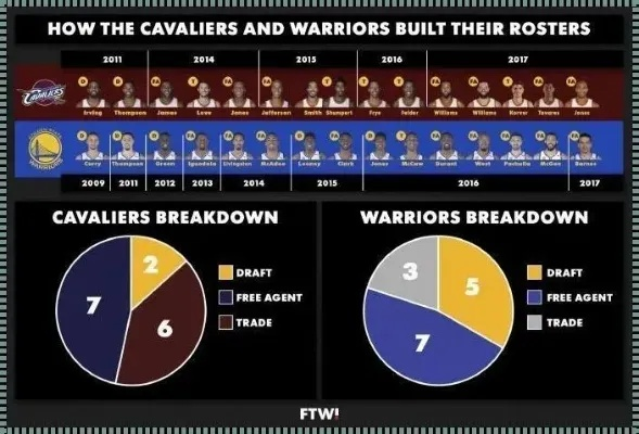 勇士vs马刺 NBA季后赛强强对决-第3张图片-www.211178.com_果博福布斯