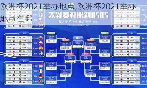 二零二一欧洲杯举办地 2021欧洲杯 举办地-第1张图片-www.211178.com_果博福布斯