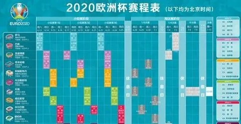 2020年欧洲杯原本时间 2020欧洲杯在2021