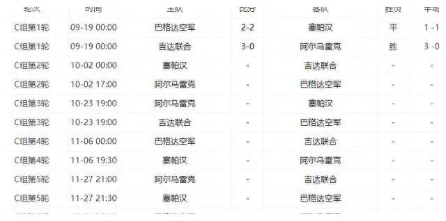 足球赛事比赛时间表及比赛地点安排-第1张图片-www.211178.com_果博福布斯