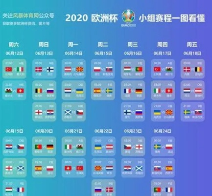 2020欧洲杯目前战况 2020欧洲杯详细赛程-第2张图片-www.211178.com_果博福布斯