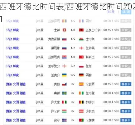 西甲国家德比时间2017转播 详细介绍西甲国家德比的转播安排