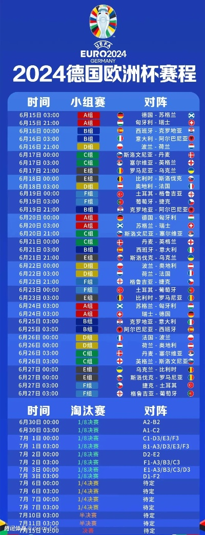 今天欧洲杯哪几场比赛 赛程安排及球队对阵情况-第2张图片-www.211178.com_果博福布斯