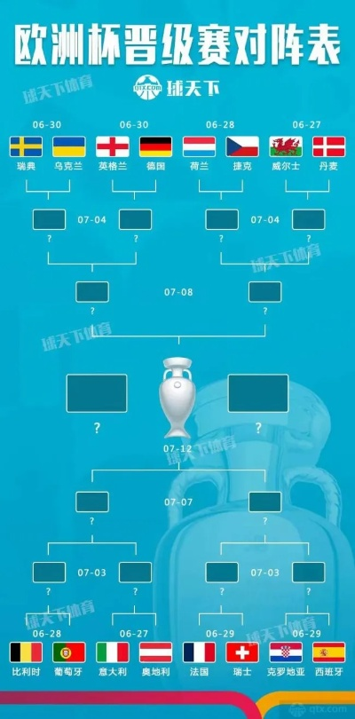 2021欧洲杯对阵图 最新赛程及比赛时间安排-第2张图片-www.211178.com_果博福布斯