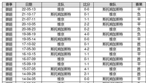 足球比赛赛事总结胜负乃兵家常事，运营新人必须掌握的10个高效方法-第2张图片-www.211178.com_果博福布斯