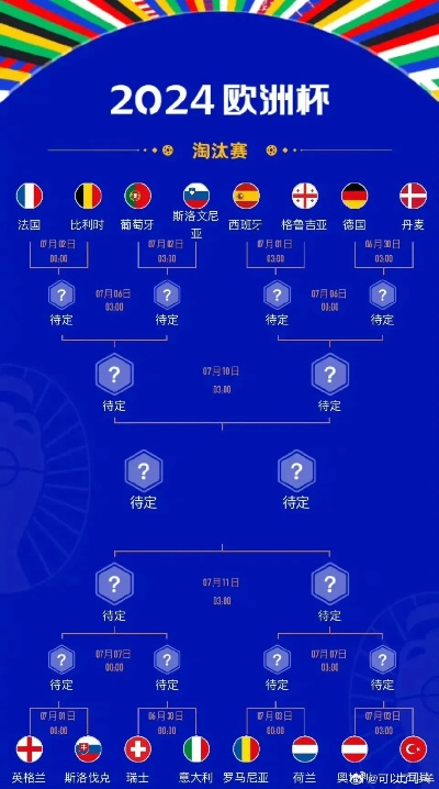 去年欧洲杯晋级图 欧洲杯过往冠军-第3张图片-www.211178.com_果博福布斯