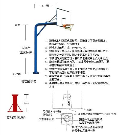 如何选择符合规格的正规篮球架-第3张图片-www.211178.com_果博福布斯