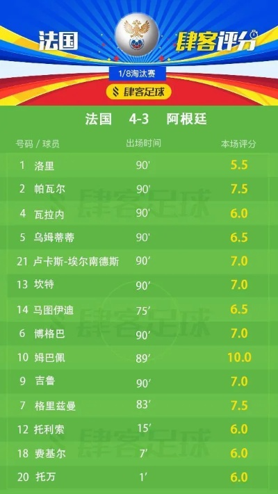 2018世界杯年法国vs阿根延 法国与阿根延的对决-第3张图片-www.211178.com_果博福布斯