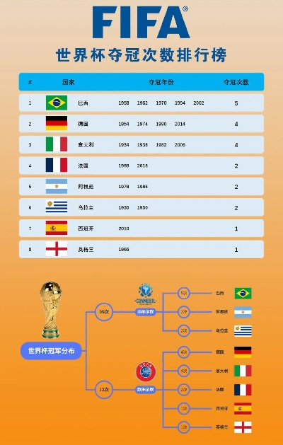 世界杯历史上哪届比赛球员数量最多-第3张图片-www.211178.com_果博福布斯