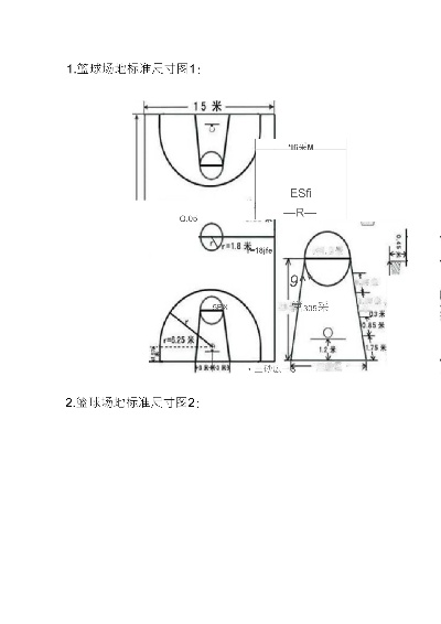 篮球场标准尺寸图及相关规定介绍