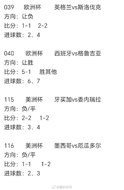 7月8欧洲杯比分 7月7号欧洲杯比分-第2张图片-www.211178.com_果博福布斯