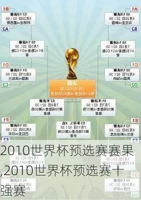 2010世界杯总赛果 2010世界杯完整赛程及结果记录-第2张图片-www.211178.com_果博福布斯