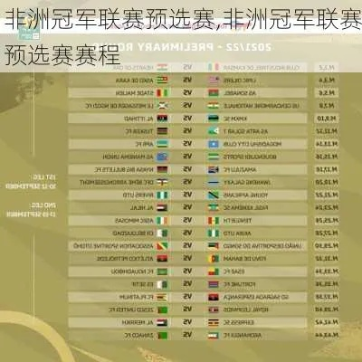 2017世界杯非洲预选 世界杯非洲区预选赛程-第3张图片-www.211178.com_果博福布斯