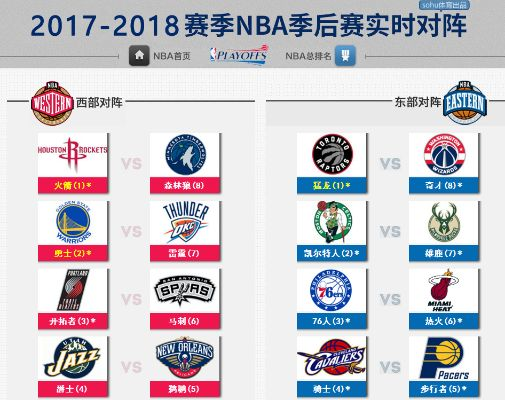 nba2017 季前赛 2017年nba季前赛-第3张图片-www.211178.com_果博福布斯