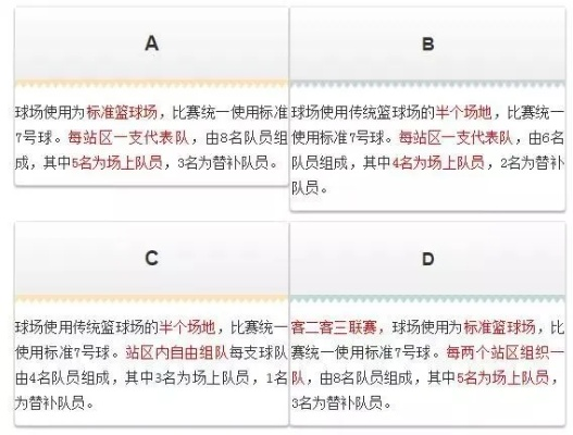 篮球抽签规则详解，让你轻松看懂-第3张图片-www.211178.com_果博福布斯